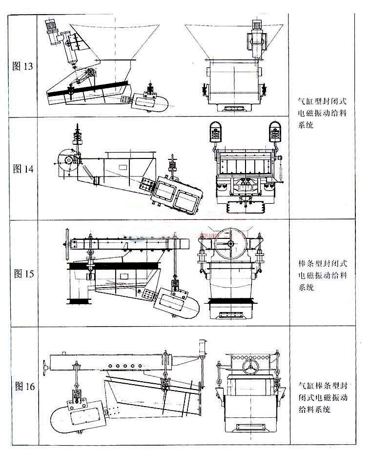 電磁振動給料機使用安裝位置