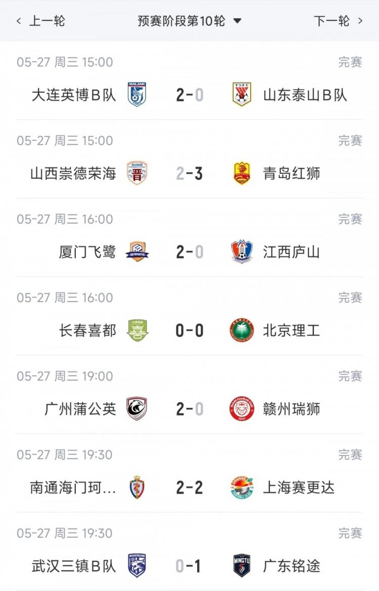 哈兰德社媒：一路走来经历了很多，谢谢你让这一切变得如此特别