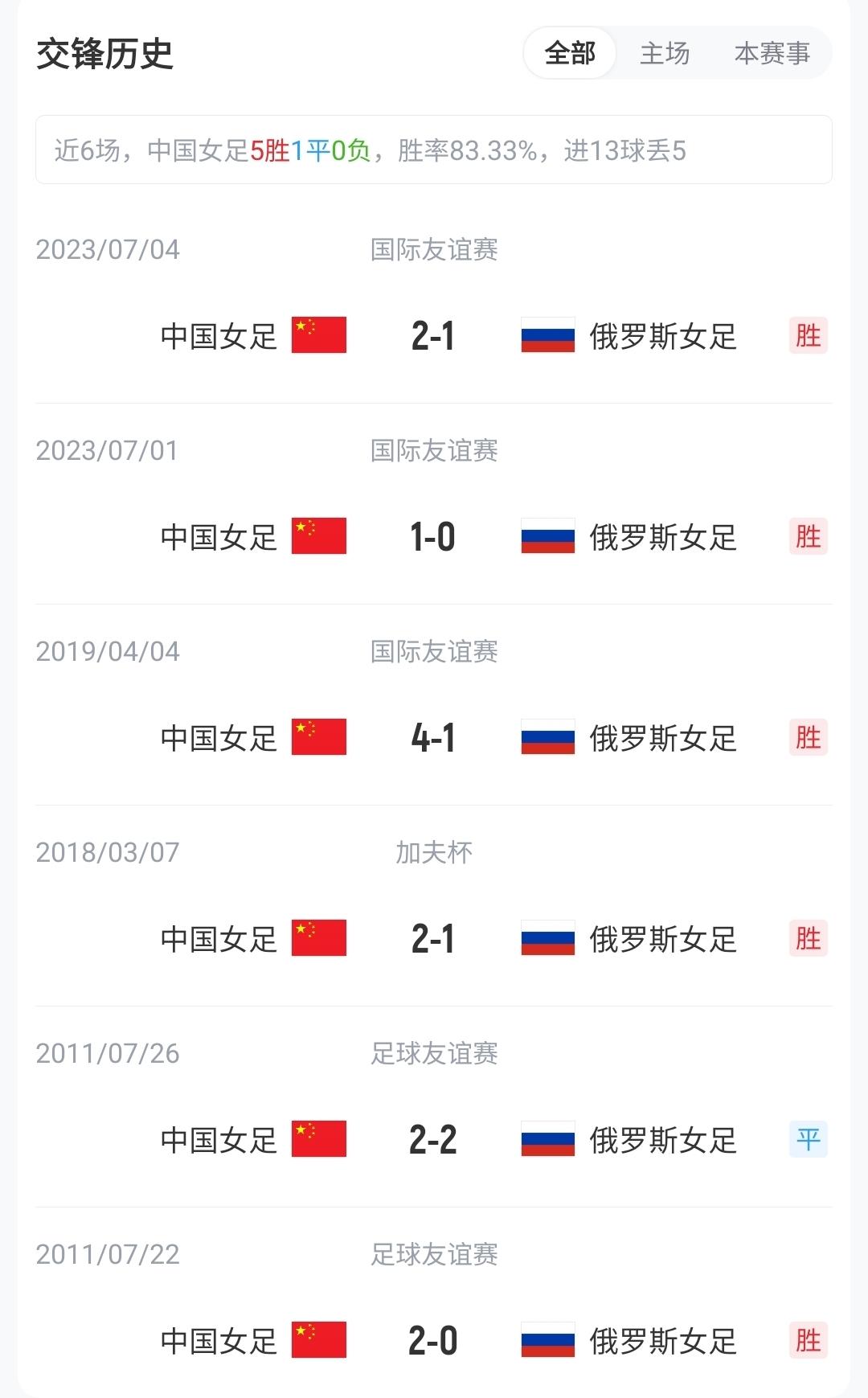 丹布罗西奥：我理解邓弗里斯，激活解约金的是世上最重要的俱乐部