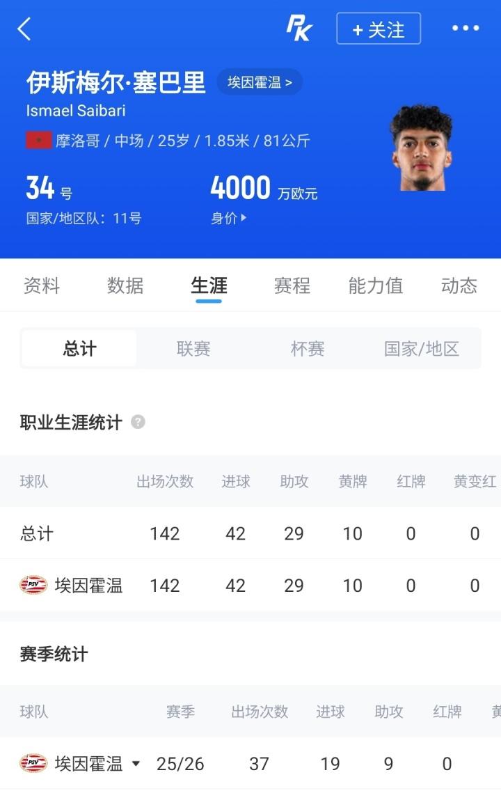 基莱斯社媒转发经纪公司动态，确认和天津津门虎续约至2028年