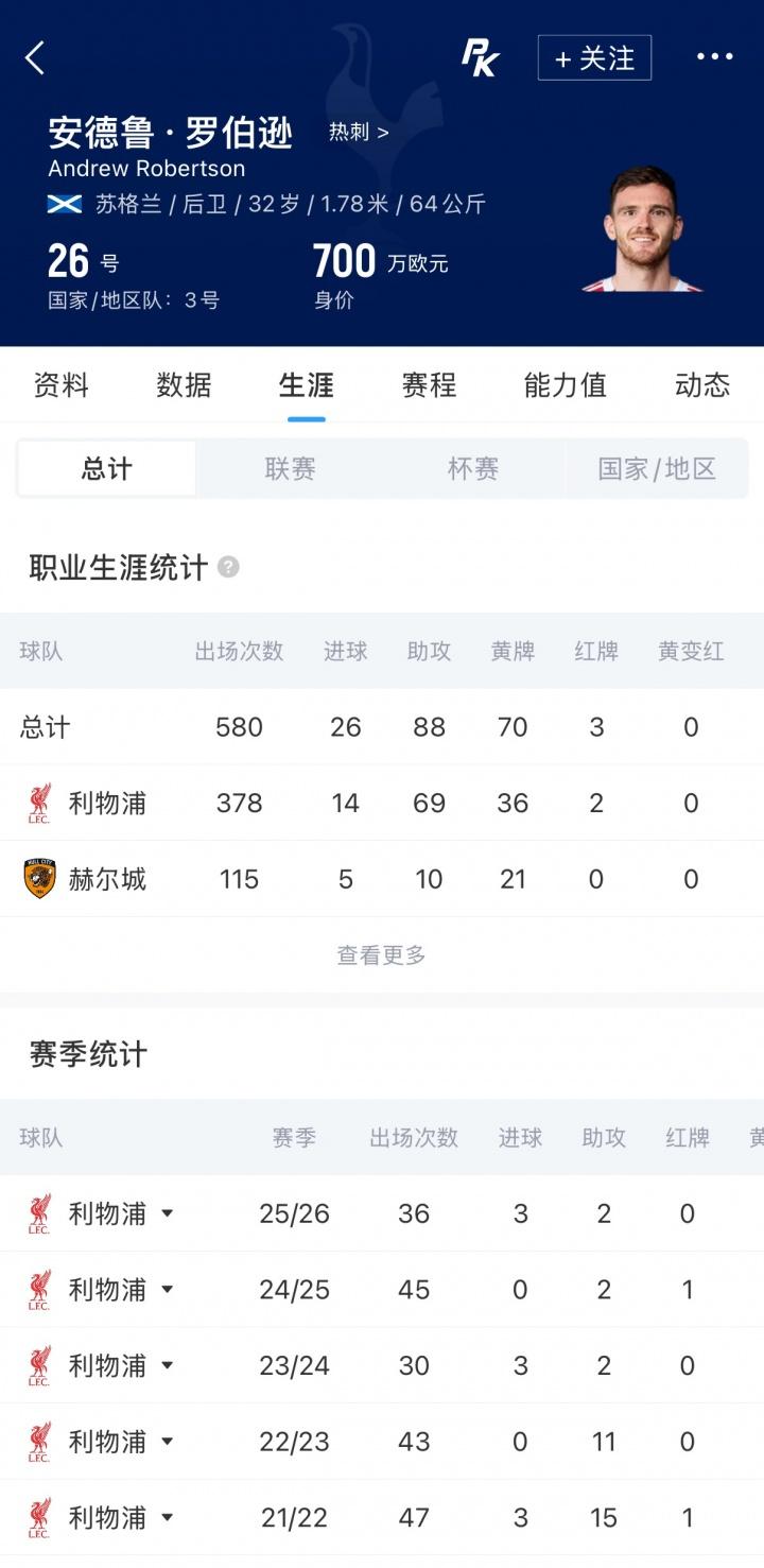 马特乌斯：吕迪格必须老实点；诺伊尔和努贝尔的问题也要注意