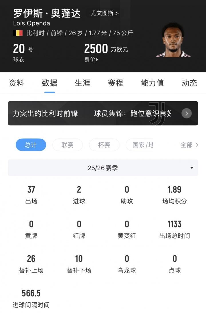足球报：新鹏城新帅曾在城市集团球队执教，与球队发展需求契合