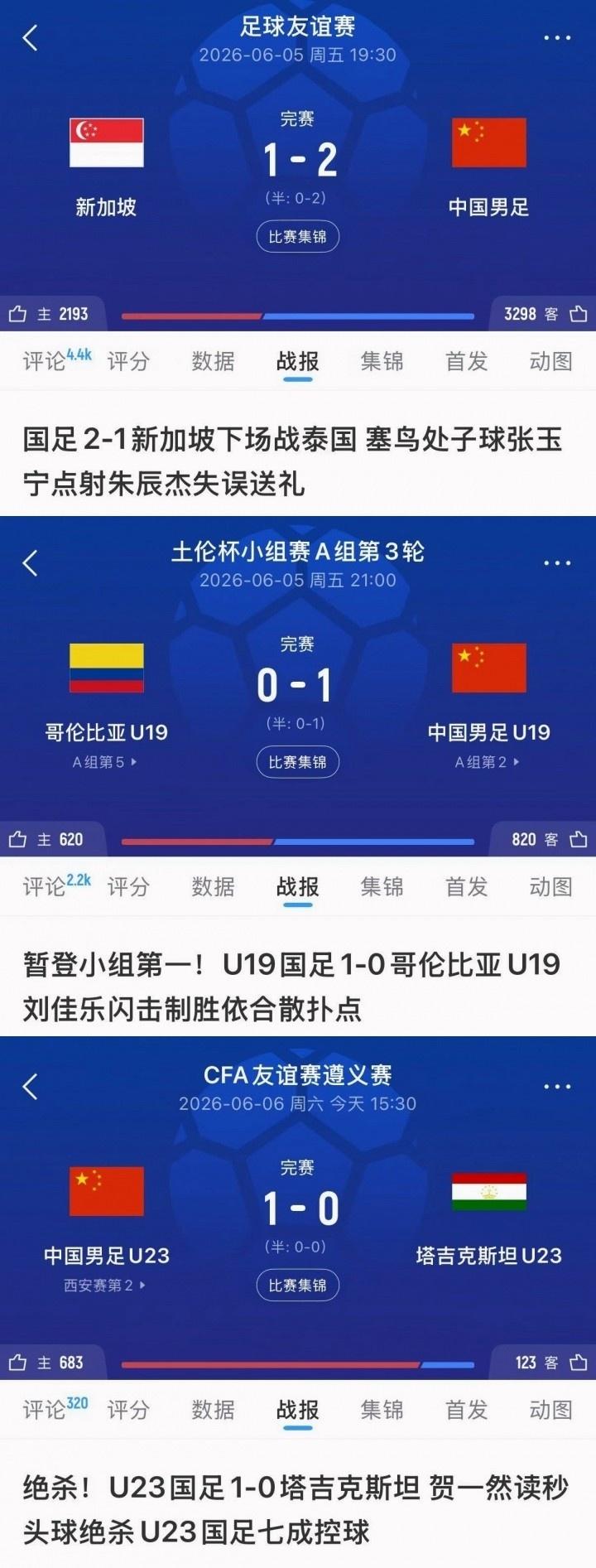 头球破门！凯恩谈热身赛：备战世界杯的重要一环，感谢球迷支持